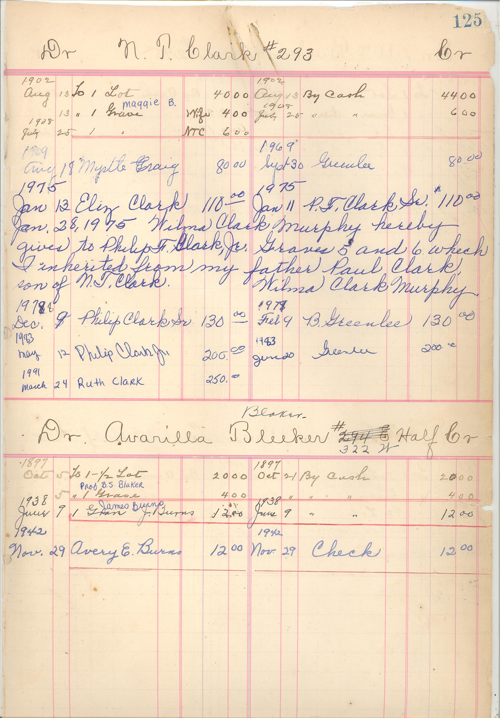 lot owner book 1